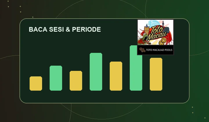 Ilustrasi ikon Toto Macau dan grafik untuk membaca sesi serta periode