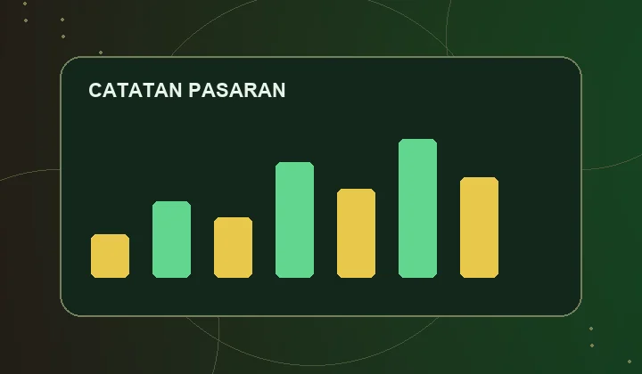 Ilustrasi batang emas dan hijau untuk panduan membaca riwayat pasaran