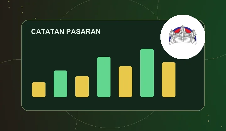 Ilustrasi arsip dengan logo pasaran cambodia live draw