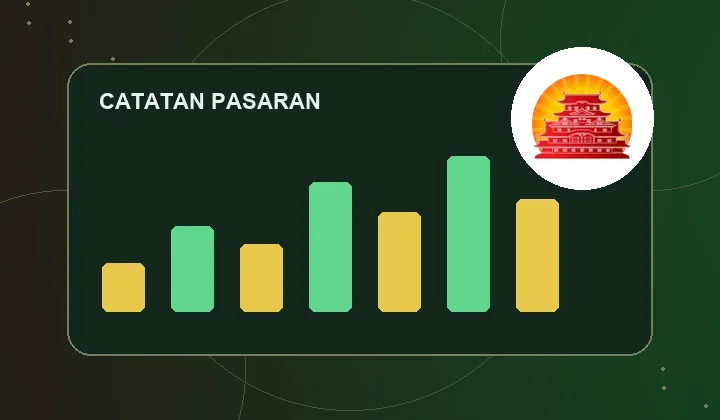 Ilustrasi arsip dengan logo pasaran china live draw
