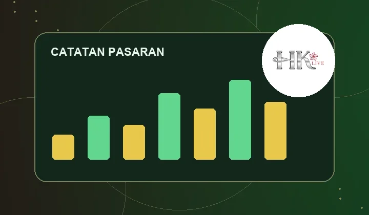 Ilustrasi arsip dengan logo pasaran hongkong live draw