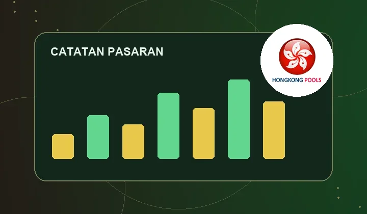 Ilustrasi arsip dengan logo pasaran hongkong pools