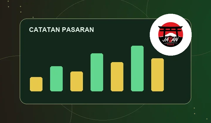 Ilustrasi arsip dengan logo pasaran japan live draw