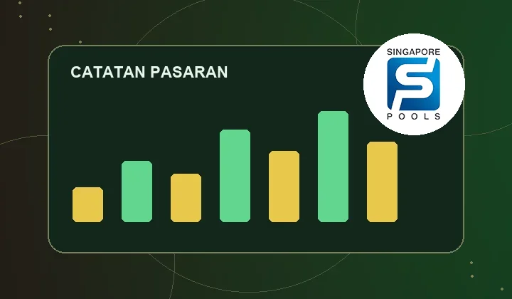 Ilustrasi arsip dengan logo pasaran singapore pools