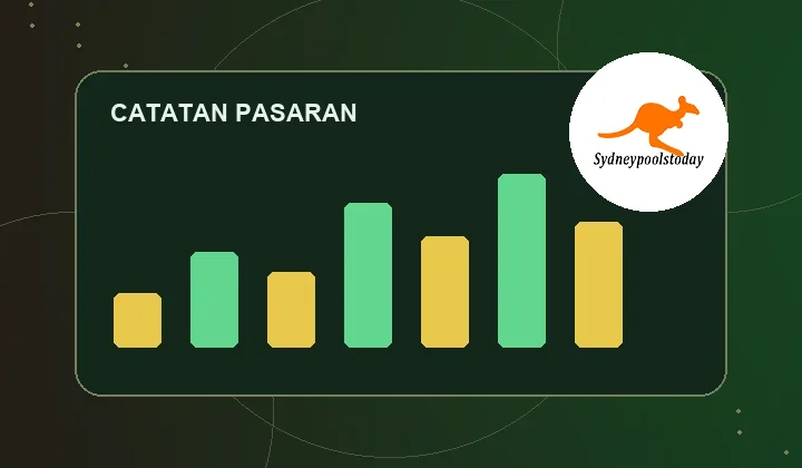 Ilustrasi arsip dengan logo pasaran sydney pools